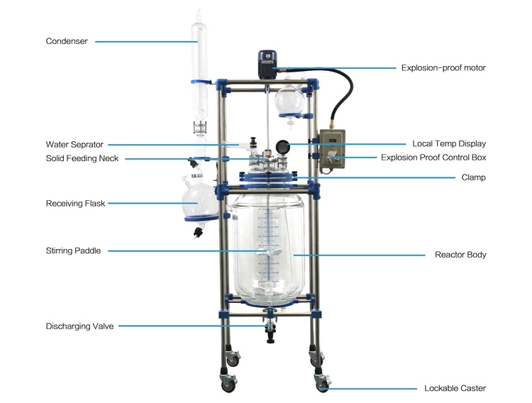 Fa'afuga Tank Stirred Tank Reactor01